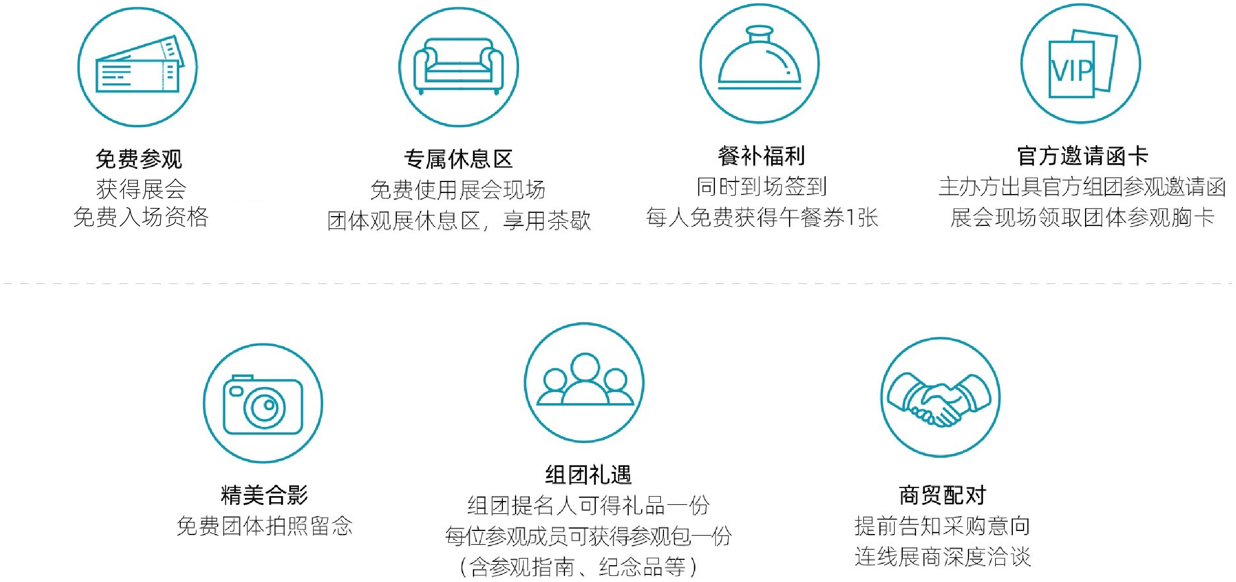 团体参观权益